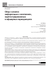 Научная статья на тему 'Сбор и анализ информации о компаниях, зарегистрированных в офшорных юрисдикциях'