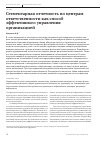 Научная статья на тему 'Сегментарная отчетность по центрам ответственности как способ эффективного управления организацией'