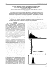 Научная статья на тему 'Сегментация когерентно-локационных изображений со статистически независимыми элементами'