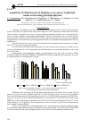 Научная статья на тему 'Sensitivity of clinical strain of Staphylococcus aureus to photody-namic action using pyridylporphyrins'