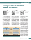 Научная статья на тему 'Сенсоры магнитного поля нового поколения'