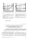 Научная статья на тему 'Сернокислотный ванадиевый катализатор на основе природных силикатных носителей'