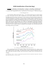 Научная статья на тему 'SERS identification of Fusarium fungi'