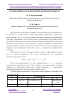 Научная статья на тему 'СХЕМЫ ГОРНЕРА НА МАТЕМАТИЧЕСКОМ ПАКЕТЕ MathCAD'