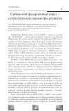 Научная статья на тему 'Сибирский федеральный округ - статистические параметры развития'