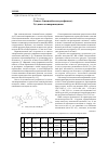 Научная статья на тему 'Синтез 4-(иминобензолсульфамидо)2,6-диметоксипиримидинов'