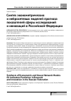 Научная статья на тему 'Синтез эконометрических и нейросетевых моделей прогноза показателей сферы исследований и инноваций в Российской Федерации'