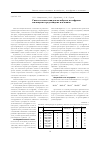 Научная статья на тему 'Синтез халькогенидов молибдена, вольфрама и ванадия в среде жидких н-алканов'
