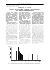 Научная статья на тему 'Синтез и исследование комплекса изотиоцианата марганца(II) с амидопирином'