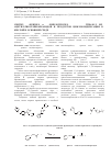 Научная статья на тему 'Синтез N4-(бензил) и N4-(циклогексил) - N1- (1,2,4-триазол-1-ил-ацетил)тиосемикарбазидов и продуктов циклоконденсации в кислой и основной среде'
