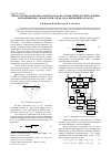 Научная статья на тему 'Синтез схемы дальномера-пеленгатора на основе процедур пересечения и объединения с обработкой сигнала во временной области'