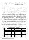 Научная статья на тему 'Синтез тиосоединений на основе продукта сероочистки тенгизской нефти'