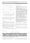 Научная статья на тему 'Синтез відбракувальних поточних допусків на параметри елементів у залежності від часу та умов експлуатації'