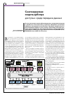 Научная статья на тему 'Синтезируемая модель арбитра доступа к среде передачи данных'