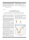 Научная статья на тему 'Система автоматической торговли для валютного рынка «Форекс»'