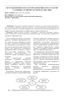Научная статья на тему 'Системы ключевых показателей эффективности в стратегии устойчивого развития торговой организации'