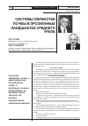 Научная статья на тему 'Системы обработки почвы в эрозионных ландшафтах Среднего Урала'