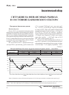 Научная статья на тему 'Ситуация на финансовых рынках и состояние банковского сектора'