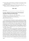 Научная статья на тему 'Случаи зимовки малой поганки Tachybaptus ruficollis в Псковском Поозерье'