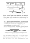 Научная статья на тему 'Слушая Вселенную: эволюция радиоастрономии'