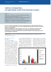 Научная статья на тему 'Смена парадигмы на мировом энергетическом рынке'