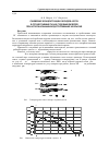 Научная статья на тему 'Снижение концентрации оксидов азота в отработавших газах судовых дизелей при использовании водотопливных эмульсий'