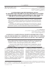 Научная статья на тему 'Содержание конституционного права на высшее образование и его реализация в условиях формирования единого европейского пространства высшего образования в России и Германии'