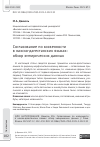 Научная статья на тему 'СОГЛАСОВАНИЕ ПО КОСВЕННОСТИ В НАХСКО-ДАГЕСТАНСКИХ ЯЗЫКАХ: ОБЗОР ЭМПИРИЧЕСКИХ ДАННЫХ'