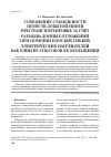 Научная статья на тему 'Сохранение стабильности свойств добытой нефти при транспортировке за счет размыва донных отложений при помощи плоских гибких электрических нагревателей как один из способов ее обогащения'