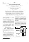 Научная статья на тему 'Сонокристаллохемилюминесценция в суспензиях нитрата тербия'
