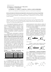 Научная статья на тему 'Сообщение VII. Синтез и свойства 3-нитро-2,6-дихлорпиридина'