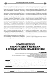 Научная статья на тему 'Соотношение суброгации и регресса в гражданском праве России'