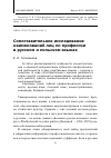 Научная статья на тему 'Сопоставительное исследование наименований лиц по профессии в русском и польском языках'