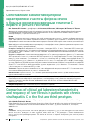 Научная статья на тему 'СОПОСТАВЛЕНИЕ КЛИНИКО-ЛАБОРАТОРНОЙ ХАРАКТЕРИСТИКИ И ЧАСТОТЫ ФИБРОЗА ПЕЧЕНИ У БОЛЬНЫХ ХРОНИЧЕСКИМ ВИРУСНЫМ ГЕПАТИТОМ С ПЕРВОГО И ТРЕТЬЕГО ГЕНОТИПОВ'