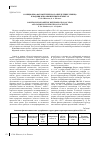 Научная статья на тему 'Сорбционно-фотометрическое определение свинца и кадмия в промышленных объектах'