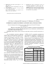 Научная статья на тему 'Сорбция палладия и платины из азотнокислых растворов серебра'