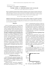 Научная статья на тему 'Сорбция свинца (II) лишайниковыми полисахаридами'