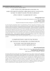 Научная статья на тему 'Состав и функциональность инструментария банковского надзора в постсоветских республиках (Россия и Таджикистан)'