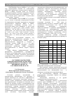 Научная статья на тему 'Состояние диагностики и военно-врачебной экспертизы психических расстройств у лиц призывного возраста в Челябинской области'