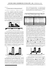 Научная статья на тему 'Состояние функций работников железной дороги в условиях Севера РФ с позиций синергетики'