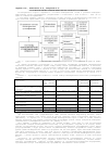 Научная статья на тему 'Состояние и перспективы развития биометрических технологий аутентификации'