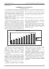 Научная статья на тему 'Состояние и перспективы развития молочного скотоводства и рынка молока'