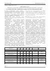 Научная статья на тему 'Состояние и прогноз развития плодоводства в Российской Федерации'