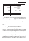 Научная статья на тему 'Состояние микроциркуляции у больных с перитонитом на фоне артериальной гипертензии'