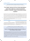 Научная статья на тему 'Состояние показателей системы перекисного окисления липидов и антиокси-дантной защиты у девушек-подростков разных групп здоровья'