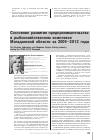 Научная статья на тему 'Состояние развития предпринимательства в рыбохозяйственном комплексе Магаданской области за 2009-2013 годы'