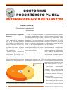 Научная статья на тему 'Состояние российского рынка ветеринарных препаратов'