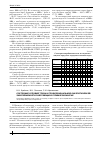 Научная статья на тему 'Состояние условий труда и профессиональной онкологической заболеваемости работающих в Приморском крае'