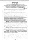 Научная статья на тему 'Сосуществование буддизма и православия: исторические аспекты появления буддизма в России'