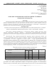 Научная статья на тему 'Социально-экономические аспекты развития устойчивого безопасного рисоводства'